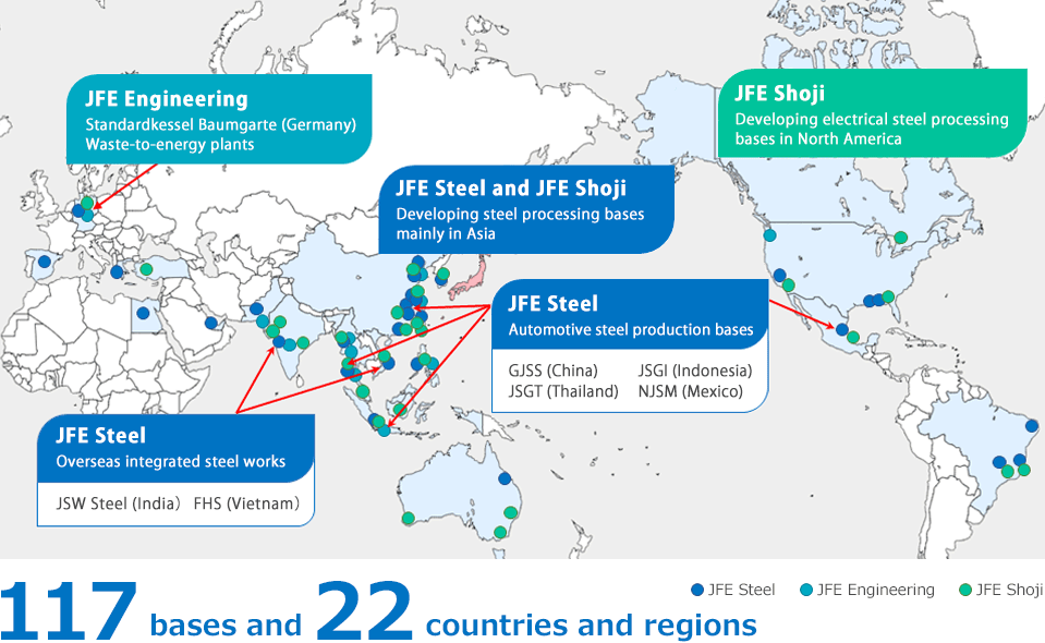Global network of the JFE Group