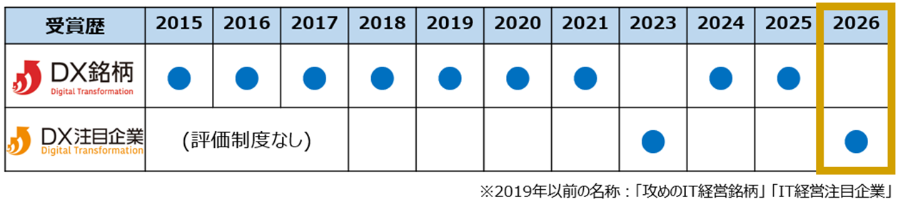 260605-3-1.png